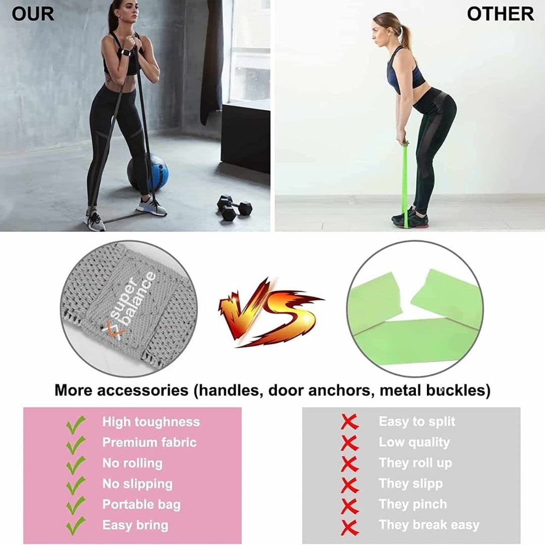 Super Balance Fabric Resistance Bands