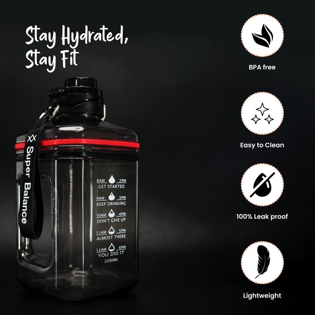 Gym Water Jug with Motivational Timers 2.2L