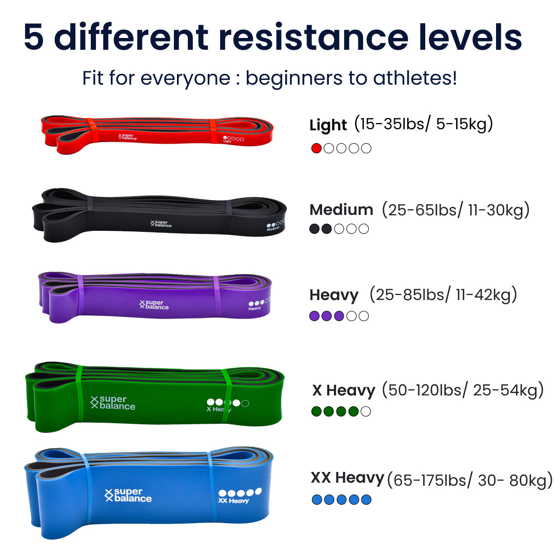 Super Balance Resistance Bands